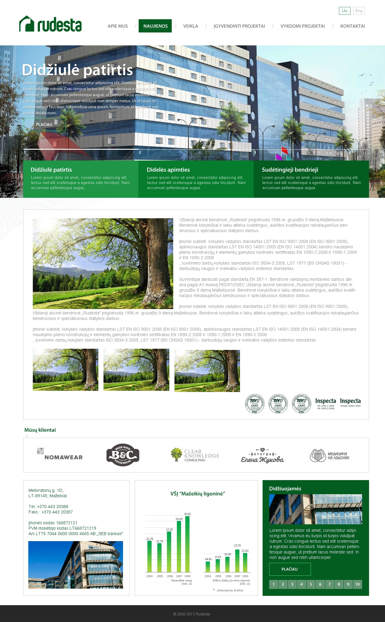 Other projects