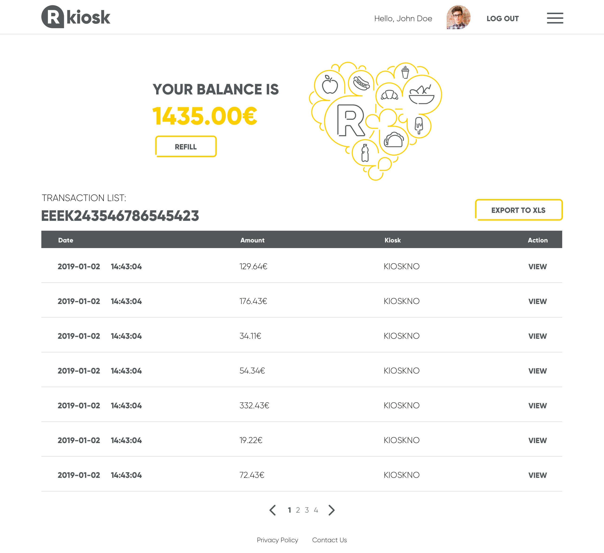RKIOSKI/B2B platform
