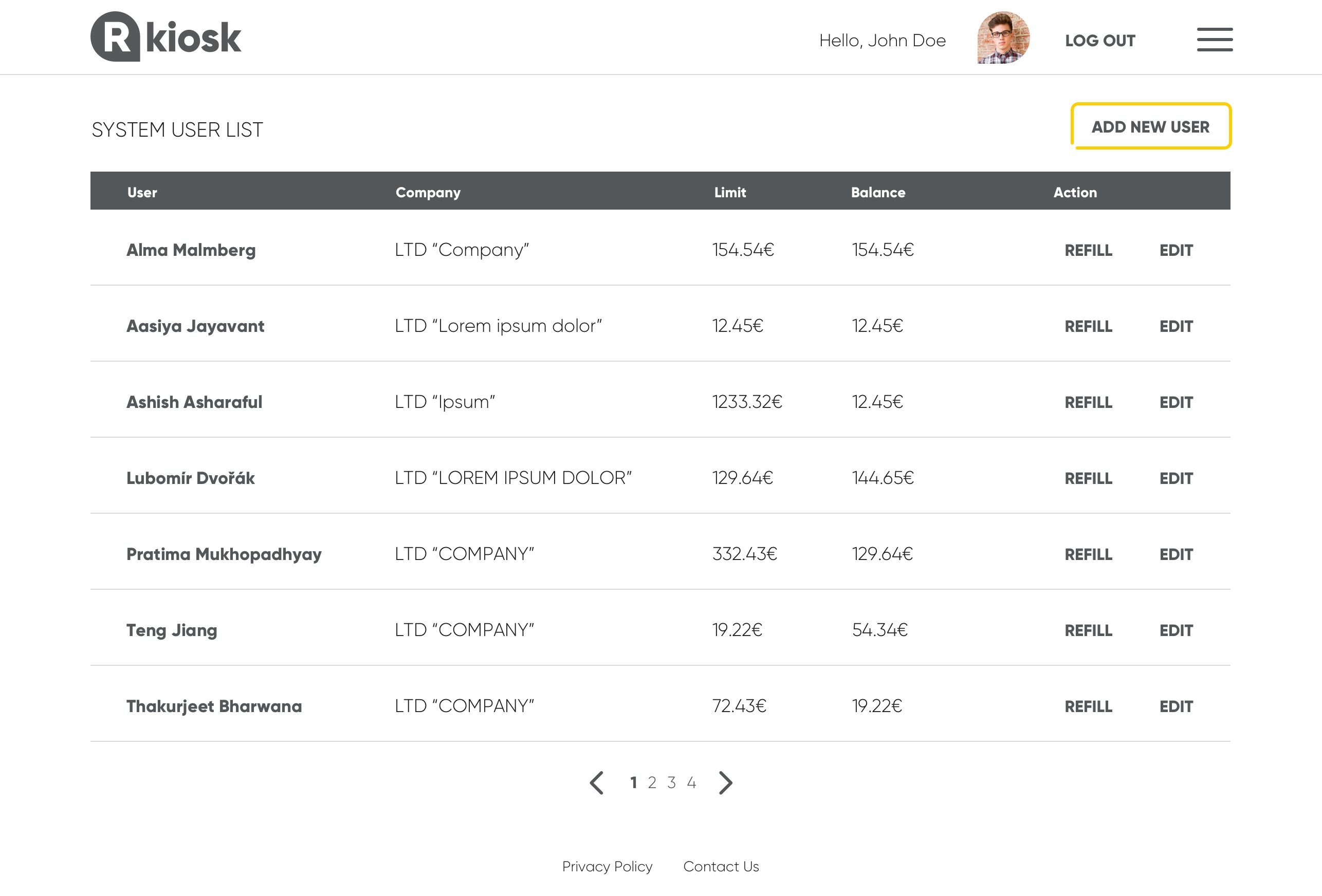 RKIOSKI/B2B platform